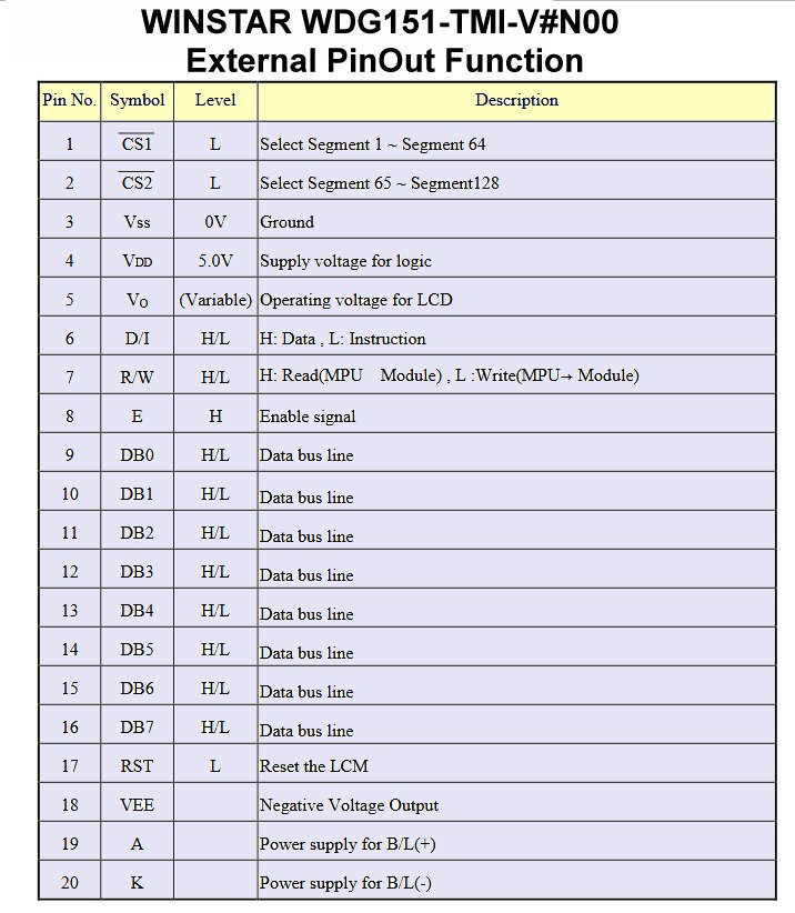 WDG151 pinout