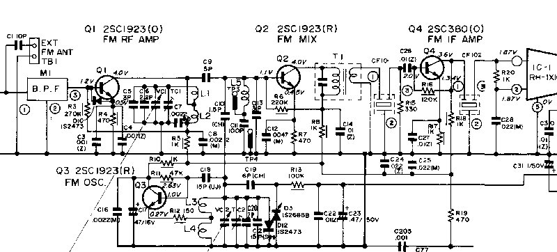 FM receiver oscillator